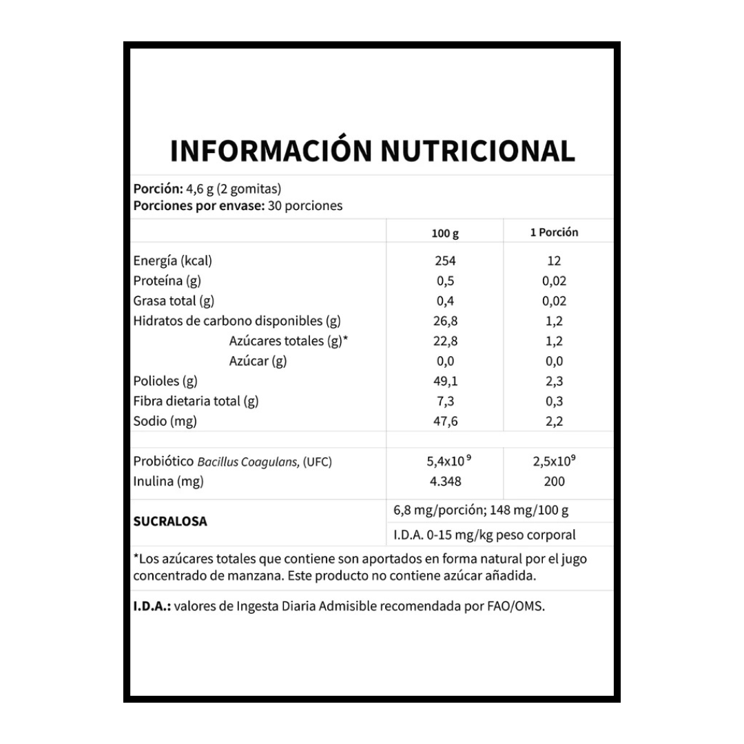 Pack Detox - Control de peso y buena digestión.