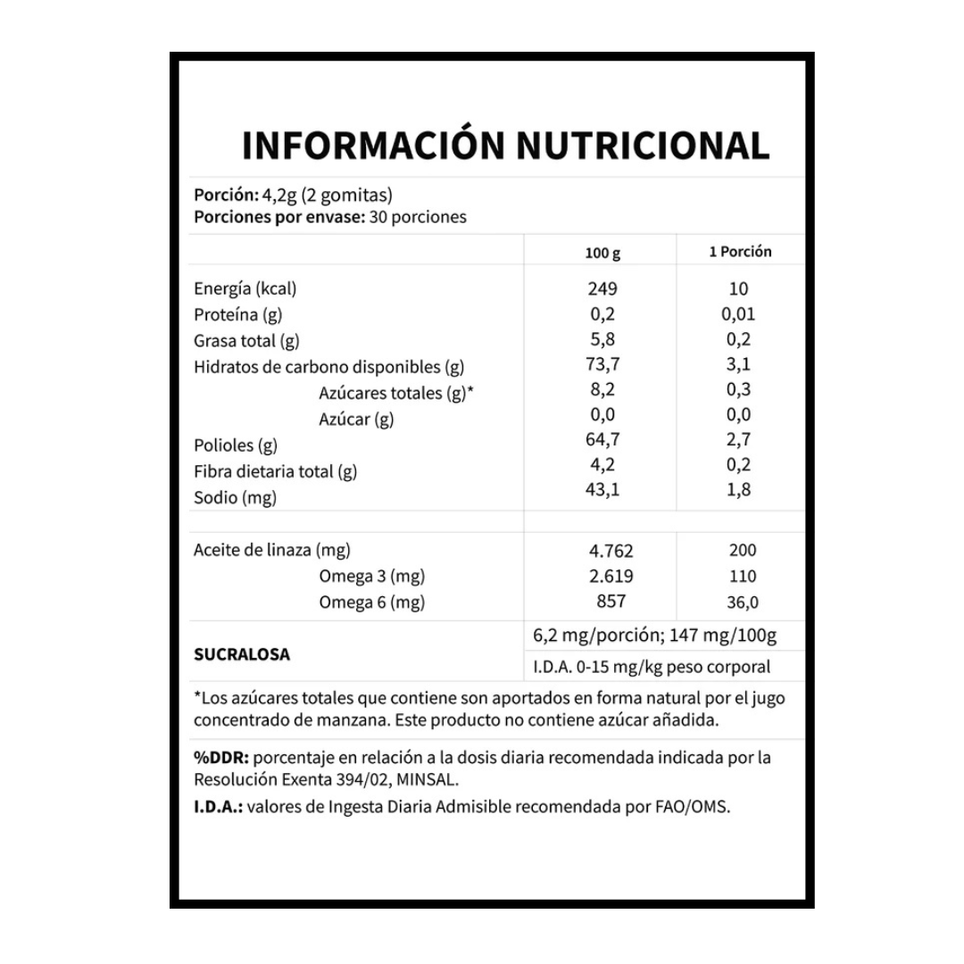 Gomitas para la concentración de omega 3 y 6 - OMEGA PLUS.
