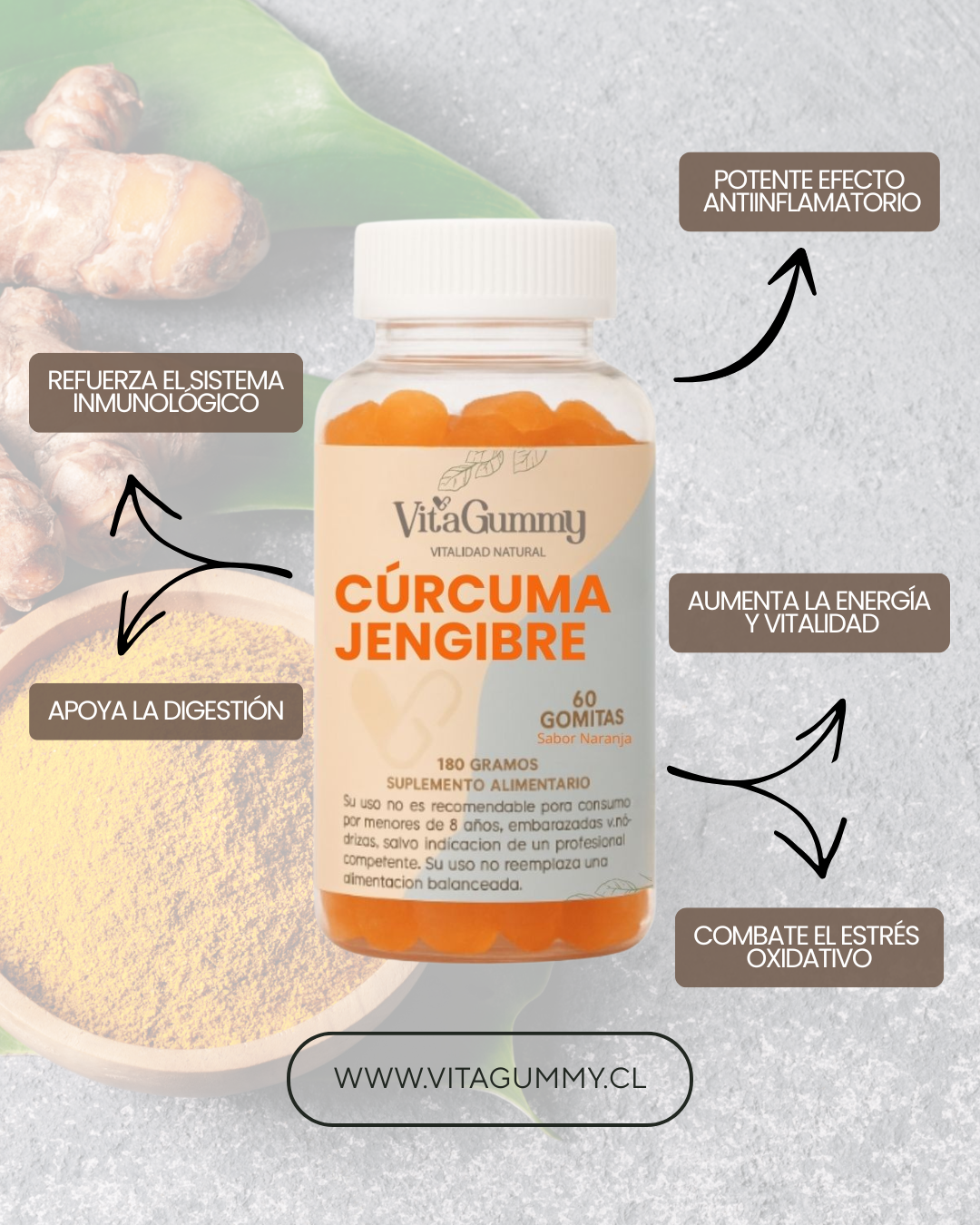 Gomitas de Cúrcuma Jengibre